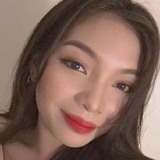 Gigihad23J from Oslo | Woman | 33 years old | Aquarius
