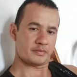 Fabi from Buenos Aires | Man | 45 years old | Gemini