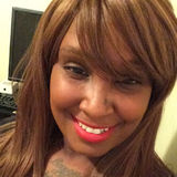 Sexychocolate from Midlothian | Woman | 45 years old | Gemini