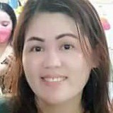 Adajanejohnz6J from Cagayan de Oro | Woman | 49 years old | Aquarius