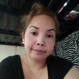 Chin from Varazdin | Woman | 41 years old | Taurus