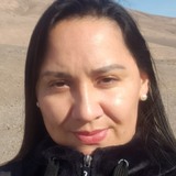 31Qn from Antofagasta | Woman | 45 years old | Capricorn