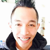 Froshe from Holland | Man | 36 years old | Aquarius