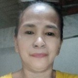 Virgiecabintjv from Baguio | Woman | 45 years old | Scorpio