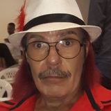 Colibri from Sao Goncalo do Sapucai | Man | 64 years old | Sagittarius