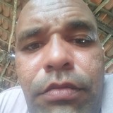 Euritonosantag from Jardim | Man | 37 years old | Scorpio