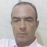 Gilcf from Guadalajara | Man | 55 years old | Gemini