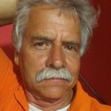 Rorro from Colotlan | Man | 66 years old | Virgo