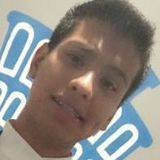 Antonio from Querétaro | Man | 27 years old | Aquarius