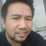 Manny from Rodriguez | Man | 44 years old | Pisces