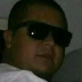 Ag76Z from Saltillo | Man | 33 years old | Capricorn