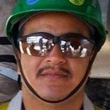 Óscar from Minatitlan | Man | 51 years old | Scorpio