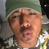 Rocks from Cancún | Man | 35 years old | Capricorn