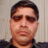 Ankitkumar78Zh from Pilibhit | Man | 27 years old | Aquarius