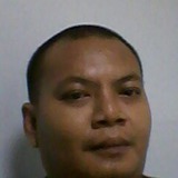 Adi from Jakarta | Man | 44 years old | Aries