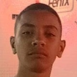 Emersonwellikw from Barreiros | Man | 22 years old | Scorpio
