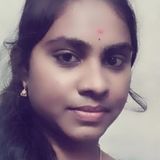 Lesbian from Hyderabad | Woman | 27 years old | Capricorn