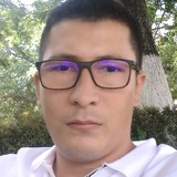 Alejandroariun from Vijes | Man | 33 years old | Leo