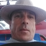 Martins from Canelones | Man | 42 years old | Leo