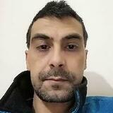 Nafeemohmah9 from Beirut | Man | 40 years old | Aquarius