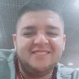Arcanogomez1Bv from Ezeiza | Man | 31 years old | Libra