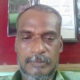 Velunagaraja3J from Salem | Man | 46 years old | Gemini