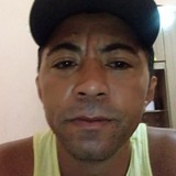 Léo from Santa Rita | Man | 47 years old | Taurus