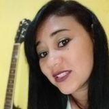Dyllansilva from Serra | Woman | 41 years old | Scorpio