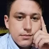Kevindavid from Curridabat | Man | 34 years old | Scorpio