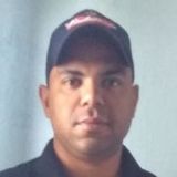 Neguinho from Mirandopolis | Man | 37 years old | Libra