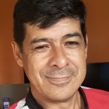 Nico from Asuncion | Man | 56 years old | Virgo