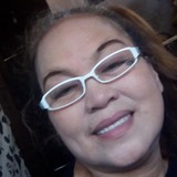 Inday from Talisay | Woman | 55 years old | Gemini