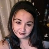 Berly from San Rafael | Woman | 44 years old | Aries