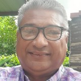 Ingarnal2A0 from Chinu | Man | 67 years old | Pisces