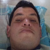 Brassescoandpw from Totoras | Man | 33 years old | Libra