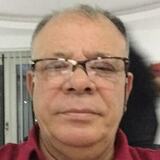 Ismgl from Charlottenlund | Man | 74 years old | Capricorn