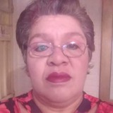 Betty from Coacalco | Woman | 53 years old | Gemini