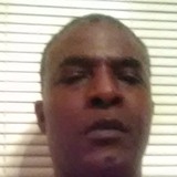 Vic from Carrollton | Man | 53 years old | Leo