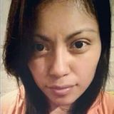 Ana from Cuernavaca | Woman | 25 years old | Pisces