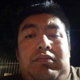 Chocotrorro from Ciudad Acuna | Man | 32 years old | Gemini