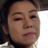 Kathy from Los Angeles | Woman | 53 years old | Scorpio