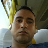Rony from Pedro Carbo | Man | 37 years old | Taurus