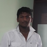 Nani from Gaddi Annaram | Man | 31 years old | Sagittarius
