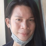 Pao from Niugan | Woman | 37 years old | Aries