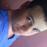 Juniors from Obera | Man | 34 years old | Gemini