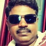 Neelraj20Yf from Gosainganj | Man | 34 years old | Sagittarius