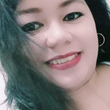 Lahinaosarahde from Manila | Woman | 33 years old | Capricorn