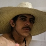Deramado from Pirajui | Man | 29 years old | Cancer