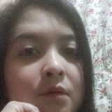 Jho from Cavite | Woman | 38 years old | Leo