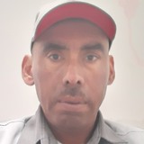 Neto from Querétaro | Man | 53 years old | Virgo
